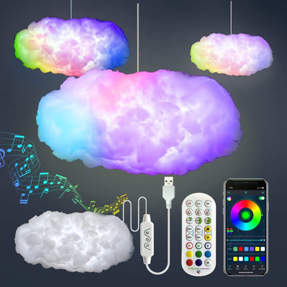 Thunder Cloud Light – photo 2